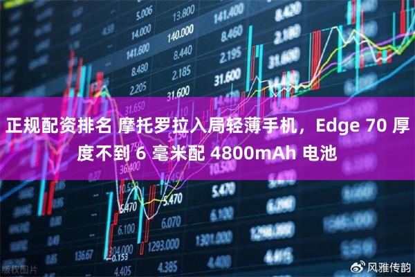 正规配资排名 摩托罗拉入局轻薄手机，Edge 70 厚度不到 6 毫米配 4800mAh 电池